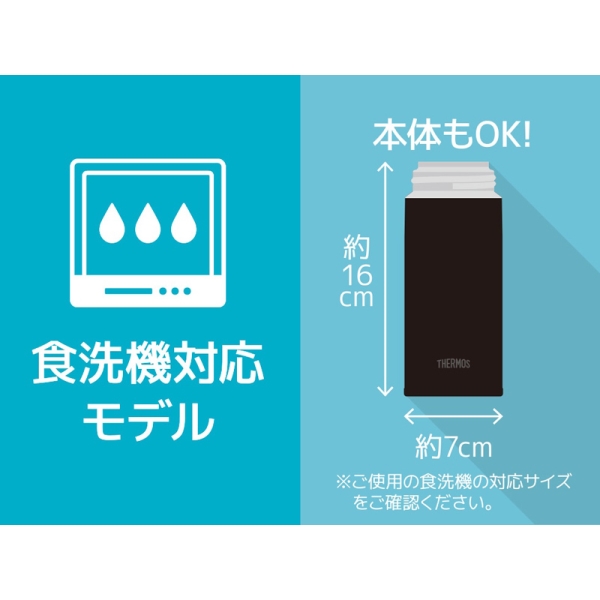 商品補足画像3