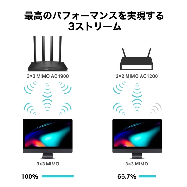 i⑫摜4