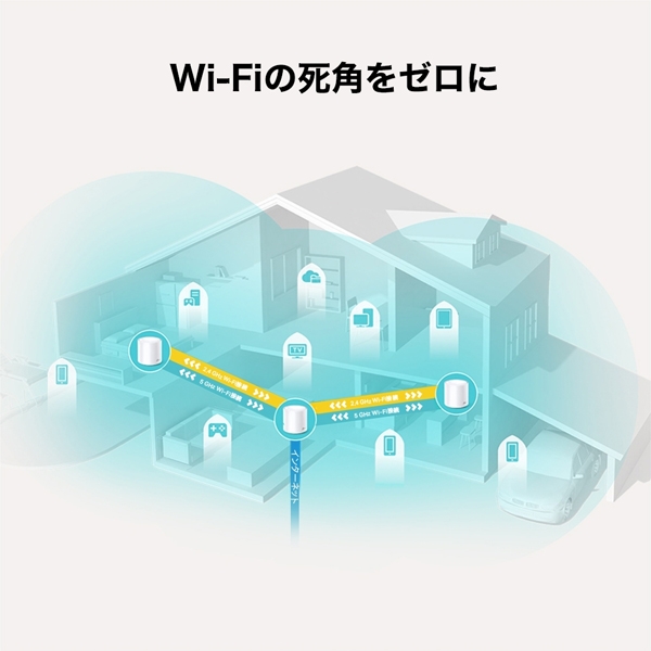 TP-Link AX1800 メッシュWi-Fiシステム（3台セット） Deco X20(3-Pack)(JP) - NTT-X Store