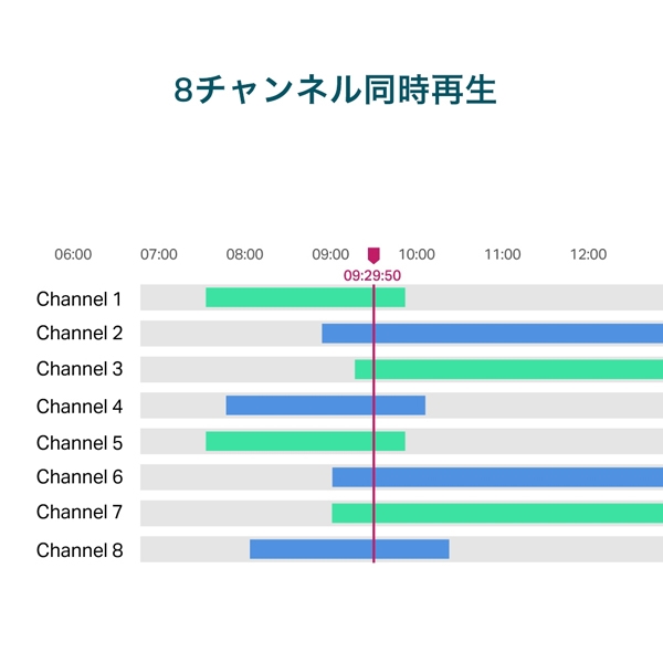 i⑫摜7