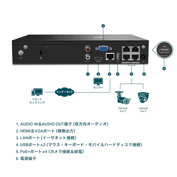 i⑫摜3