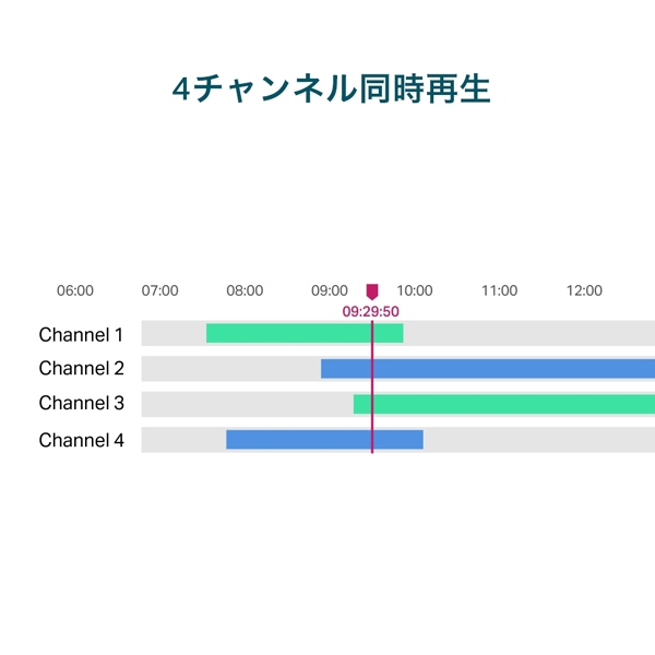 i⑫摜7