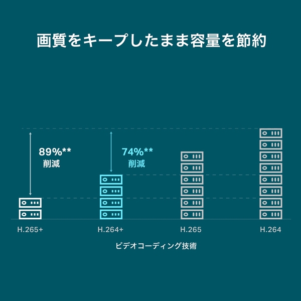 i⑫摜8