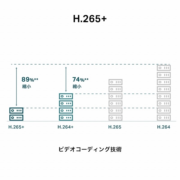 i⑫摜8