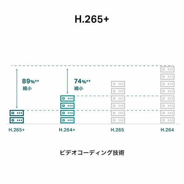 i⑫摜11