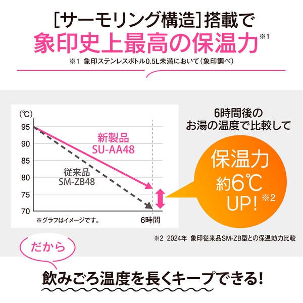 商品補足画像2