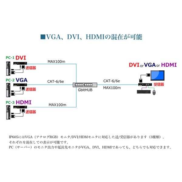 i⑫摜11