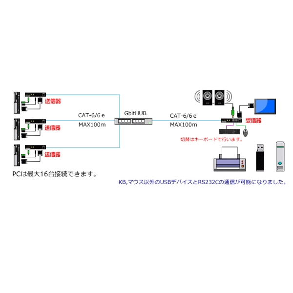 i⑫摜2