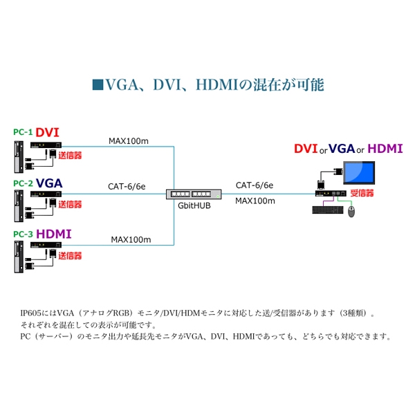 i⑫摜11