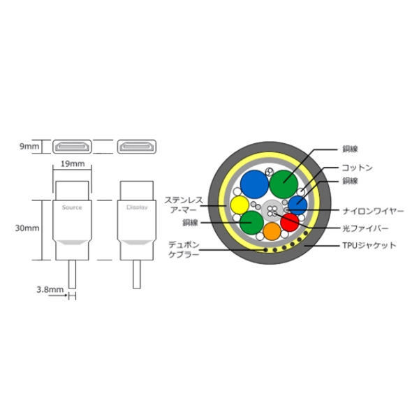 i⑫摜5