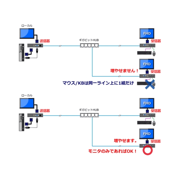 i⑫摜9