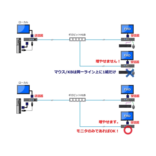 i⑫摜7