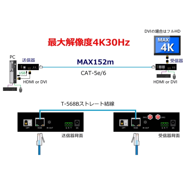 i⑫摜4