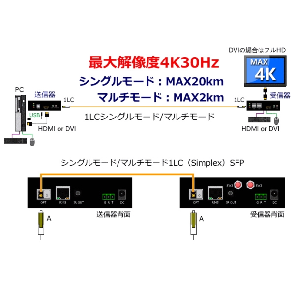 i⑫摜3