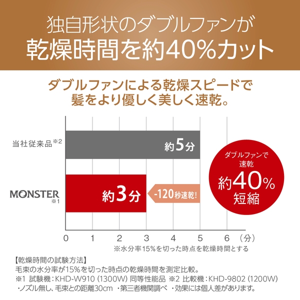i⑫摜6