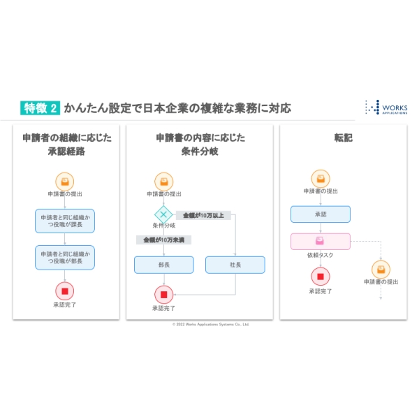 i⑫摜19