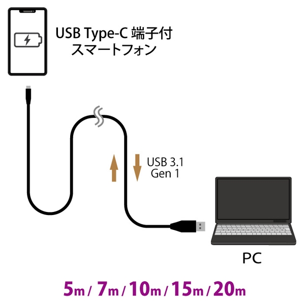 i⑫摜3