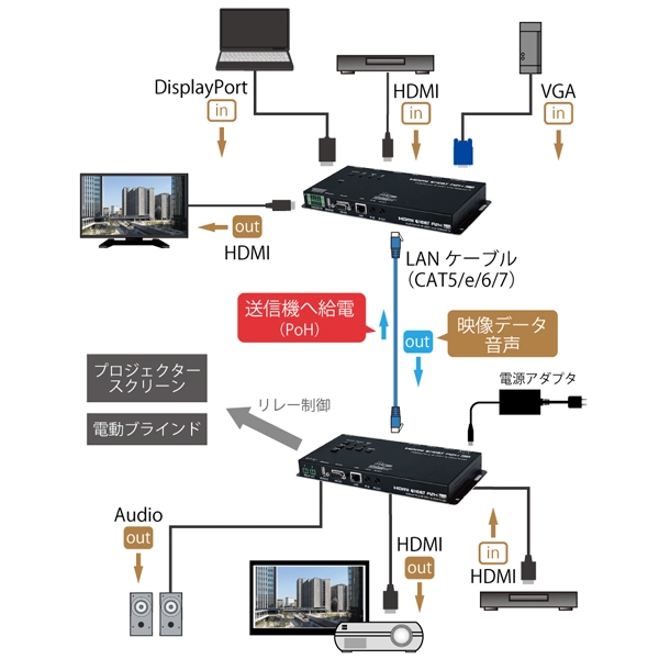 i⑫摜2