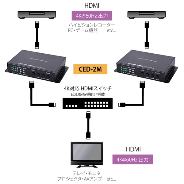 i⑫摜4