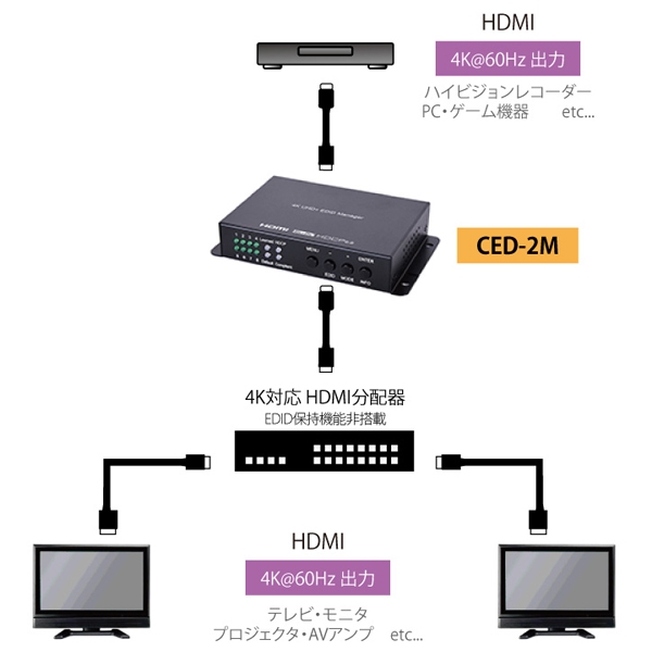 i⑫摜5