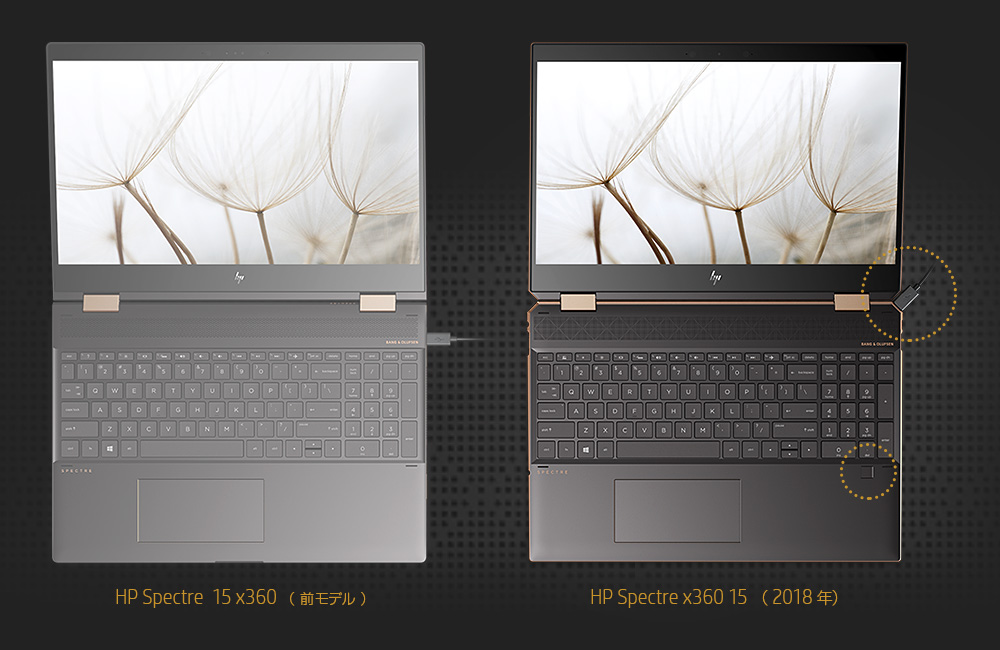 PC/タブレット タブレット HP(Inc.) HP Spectre x360 15-df (15.6型/UHD(4K)/Core i7-8750H 