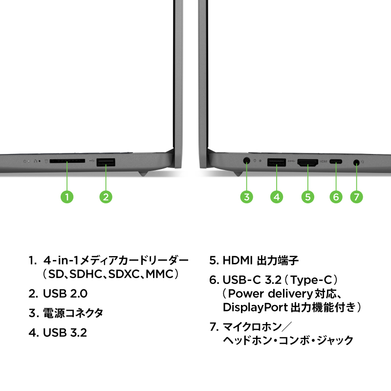 レノボ・ジャパン(Cons) Lenovo IdeaPad Slim 370 15.6型 ノート 