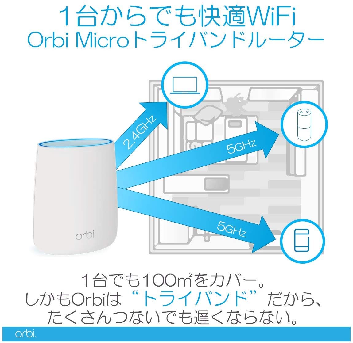 NETGEAR メッシュ対応WiFiルータ Orbi Micro RBR20
