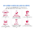 商品補足画像17