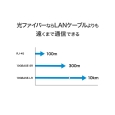 i⑫摜4