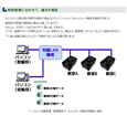 i⑫摜10