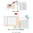 i⑫摜3