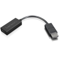 DisplayPort - HDMIアダプター(HDMI2.0-B規格)