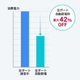 i⑫摜11