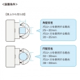 i⑫摜12