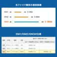 i⑫摜3