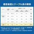 i⑫摜3