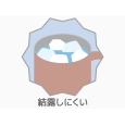 i⑫摜3