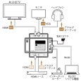 i⑫摜2