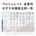 i⑫摜2