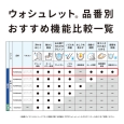 i⑫摜5